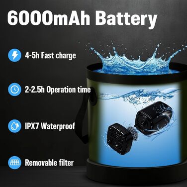 Портативний душ для кемпінгу з насосом та акумулятором 6000mAh – 20л складаний душ для душу на відкритому повітрі, 3 режими, 2м шланг, IPX7, USB-C зарядка