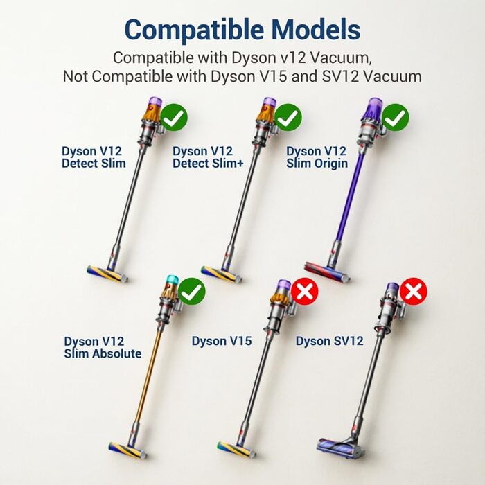 Фільтр для пилососа Dyson V12 Detect Slim Absolute Extra (2 шт) - Оригінальний 971517-01