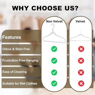 Дитячі пластикові вішалки для одягу Quality Hangers, компактні плічики з поворотним гачком для сорочок та суконь, білі, 35 см, 30 шт.