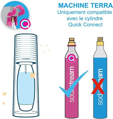 SodaStream Terra: Газова машина для води | Комплект: 1 л пляшка + балон 60 л (червона)
