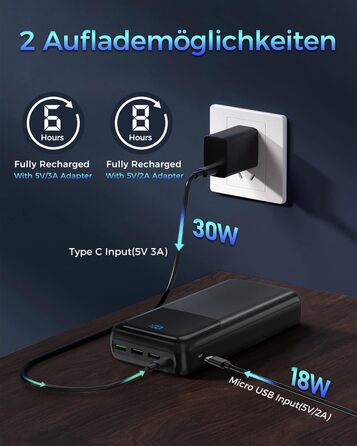 Power Bank 50000mAh з LED дисплеєм, 30W швидка зарядка, USB-C, 4 виходи та 2 входи - для iPhone, Android та планшетів