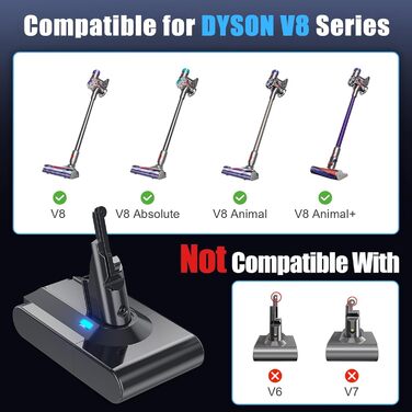 Фільтр для пилососа Dyson V10 Absolute Animal Motörhead Total Clean (з 1 фільтром + 3 шурупами)