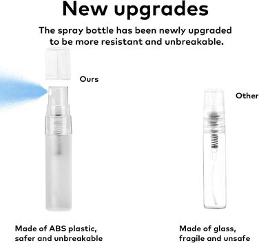 Набір для чищення електроніки 7 в 1: клавіатура, ноутбук, Airpods, телефон, монітор