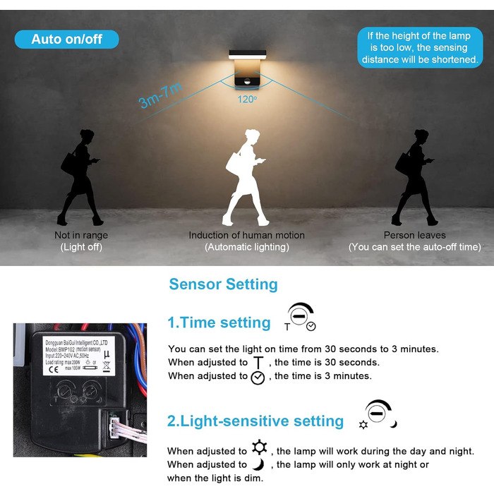 LED вуличний світильник K-Bright 20W з датчиком руху, IP65, для балкона та саду (чорний)