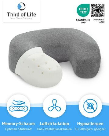 Ортопедична подушка для шиї RONDAR з ергономічної піни Memory Foam для подорожей літаком і авто, з дихаючим чохлом, проти болю в шиї