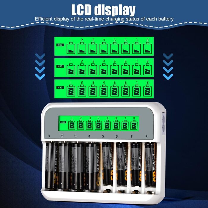 Зарядний пристрій для акумуляторів AXFEE з LCD-дисплеєм, універсальний, 2000mAh, 8-місцевий, швидка зарядка NI-MH/NI-CD AA AAA