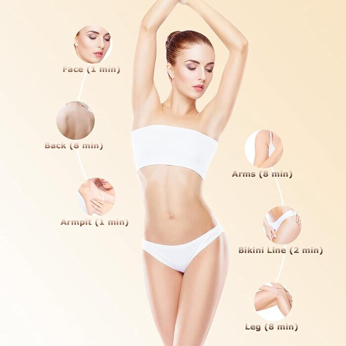 Пристрій для епіляції IPL: для жінок та чоловіків, 9 рівнів енергії, 999 000 імпульсів, безпечний для дому (обличчя, тіло, бікіні)