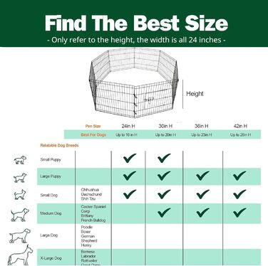 Клітка-загончик для собак PJYuCien, 8 панелей, 61 см, для дому, з підлогою, металева, складна, для цуценят, тренувальний загін, для малих тварин, чорна