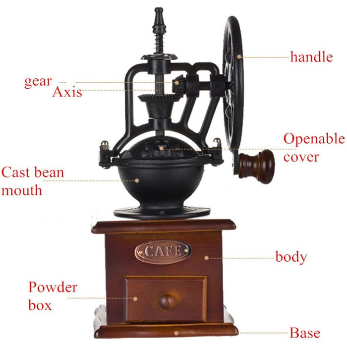 Manual Coffee Grinder, Antique Cast Iron Hand Crank Coffee Grinder with Grinding, Settings & Catch Drawer.