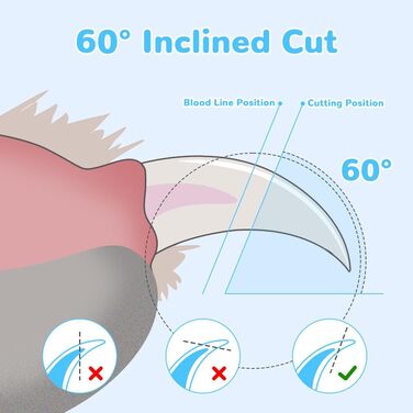 Триммер для когтів тварин Flintronic: безпечний, з LED-підсвіткою, для котів та собак, з пилозахистом (блакитний)