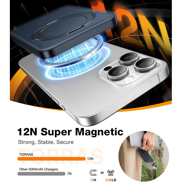 Power Bank TORRAS 5000mAh з MagSafe та кільцем для iPhone 16/15/14/13/12. Бездротовий, USB-C, чорний