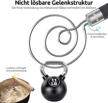 Міксер для тіста U-Taste: ручний вінчик для випічки з нержавіючої сталі 18/8, 32 см, чорний