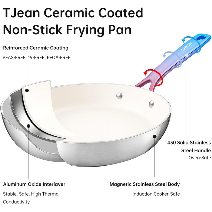 Набір антипригарних сковорідок Tjean з керамічним покриттям (без PTFE, PFOA, PFAS) з нержавіючою ручкою, підходить для індукційних, газових, електричних плит та духовки до 280°C (кремово-білий, 20+24+28 см)