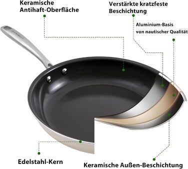 Сковорода Cookersway з керамічним покриттям, 28 см, антипригарна, для кухні, без PFOA, PTFE, PFA, темно-сіра