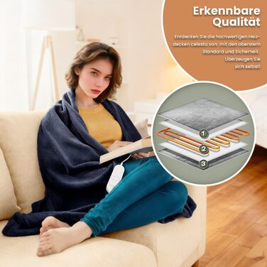 Електрична ковдра Celesta з автовимкненням, 9 режимів нагріву, таймер, для дивана, ліжка, офісу (Темно-синій, 200 x 180 см)