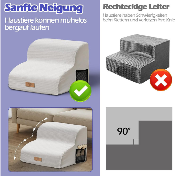Сходинки для собак Eukue: 2 сходинки для собак маленьких порід, підйом на ліжко/диван, з високощільних матеріалів, портативні, знімний чохол (білий)
