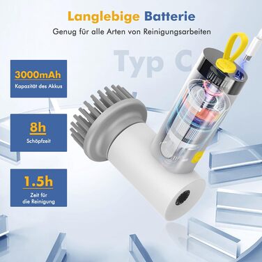 Electric Cleaning Brush, Spin Scrubber for Bathroom and Grout, Cleaning Brush for Household with 5 Brush Heads, 2 Modes Perfect for Deep Cleaning of Tiles, Kitchen, Grills, Glass, and Tires - LED Display