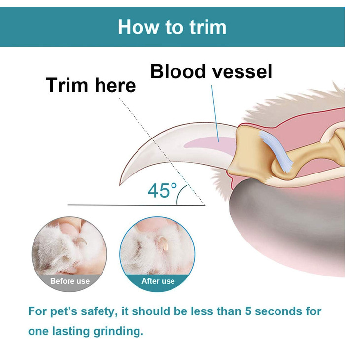 Електричний точило для кігтів собак та котів з LED-підсвічуванням та 2 колесами, точило для кігтів домашніх тварин, тихе та потужне, з низькою вібрацією, біле з LED-підсвічуванням