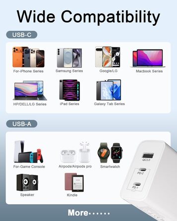 Зарядний пристрій USB-C 8-в-1, 65W: Швидка зарядка для MacBook, iPhone, iPad, Samsung, ноутбуків (PD GaN)