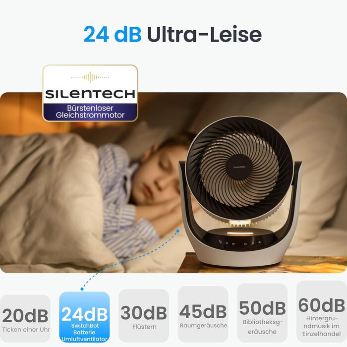 SwitchBot USB вентилятор для столу: тихий, акумуляторний, 4 режими, таймер, сумісний з Alexa/Google/Siri