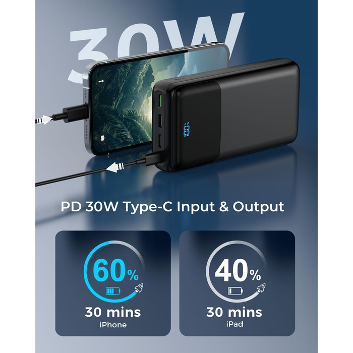 Power Bank 50000mAh з швидкою зарядкою 30W, USB-C, 4 виходи/2 входи, LED-дисплей. Зовнішній акумулятор для iPhone, Android, планшетів