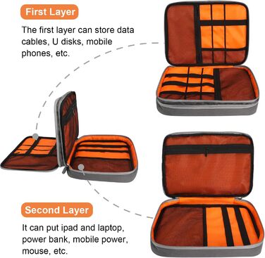 Gocokia Double Layer Travel Electronic Accessories Organizer, Large Capacity Handbag, Cable Organizer, Waterproof Carry Bag for 11.6 Inch Laptop, Tablet