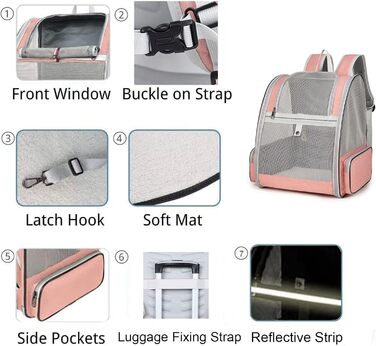 Рюкзак для кота/маленької собаки, переноска для тварин, рожевий, до 8 кг, дихаючий, складний, з вікном та страхувальним ремінцем
