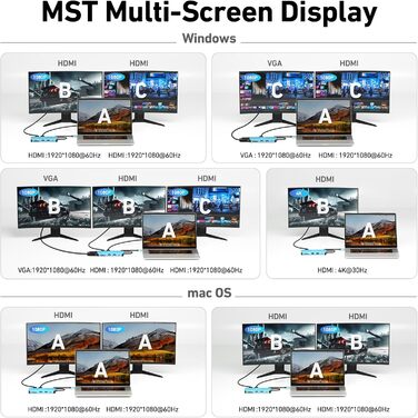 Док-станція BENFEI USB-C MST Hub 11-в-1: 2HDMI 4K, VGA, 3 x USB 3.0, SD/TF, Ethernet, PD 100W, 3.5mm Aux, для MacBook/XPS/Surface (Блакитна)