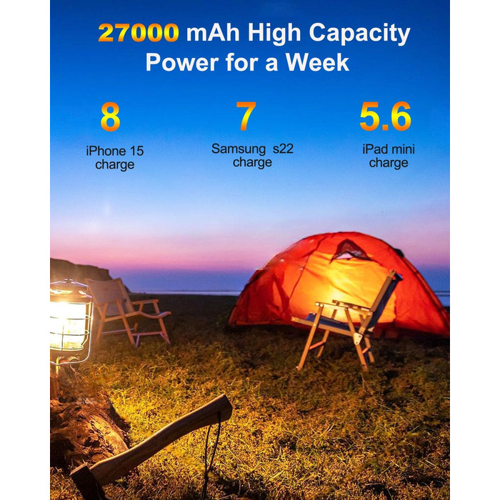 Power Bank Coblob 27000mAh з LED дисплеєм, 3 виходи, 2 входи, чорний