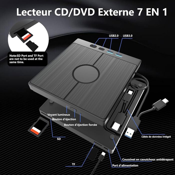 Зовнішній CD/DVD-привід для ПК USB 3.0 Type-C з 4 USB-портами та картридером SD/TF, тонкий багатофункціональний DVD-RW накопичувач для Windows 11/10/8/7/XP