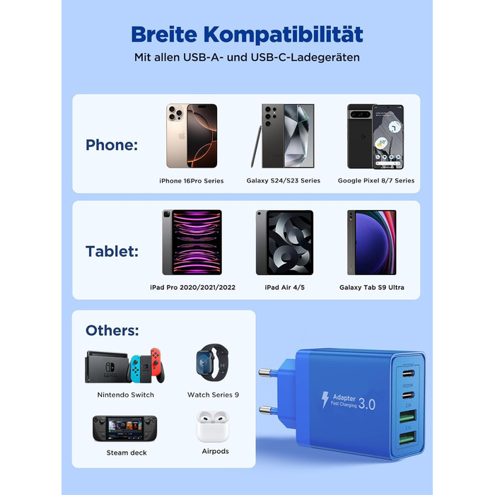 Багатопортовий зарядний пристрій Aioneus USB-C з 4 портами (USB-C та USB-A), 40W, PD 3.0, для iPhone, Samsung, білий (1 шт., колір: морська хвиля)