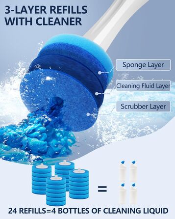Electric Toilet Brush and Holder, Leebein Electric Toilet Bowl Scrubber Kit with 8 Replaceable Brush Heads, Disposable Toilet Brush with 6 Cleaning Refills, 2 Grout Brushes (Replacement Brush 26)