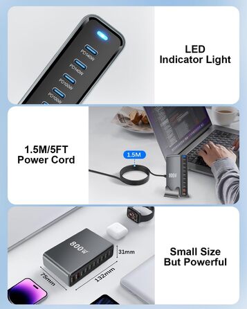 Зарядний пристрій GaN III 140W/100W USB-C 10-в-1, PD QC20W для MacBook, iPad, iPhone, HP, Samsung Galaxy та інших пристроїв
