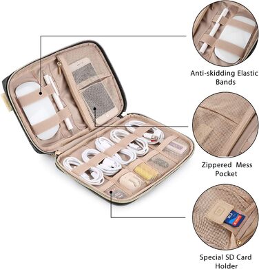 Органайзер для електроніки Bagsmart: кейс для кабелів, powerbank, USB-накопичувачів та SD-карт (рожевий/чорний)