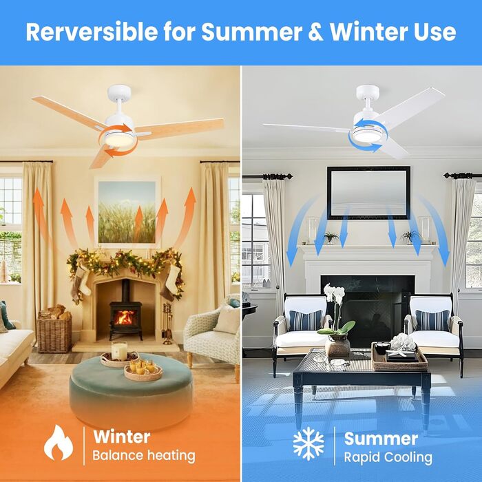 Deckenventilлятор Newday з підсвіткою та пультом керування, 122 см, дерев'яний, з DC мотором, для спальні/вітальні