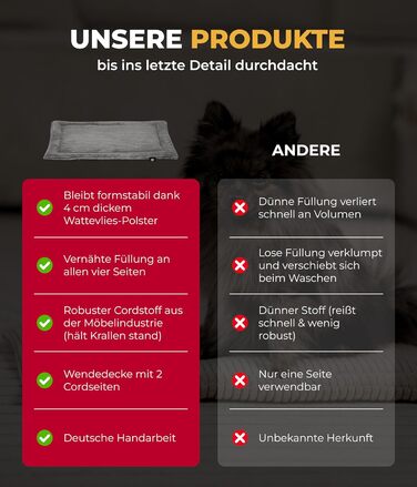 Килимок для собак HS-Hundebett® з флісовою підкладкою XS – Практичний, двосторонній, теплий, комфортний лежак для собак – Зроблено в Німеччині (Антрацитовий, 95x135 см)