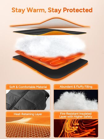 Обогрівальна жилетка Dr.Prepare для чоловіків та жінок з Powerbank 16000mAh, 3 режими нагріву, 10 зон нагріву, для активного відпочинку, подорожей, спорту, чорна