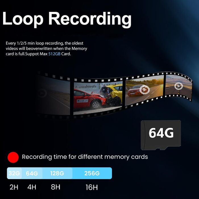 Відеореєстратор Auto Dashcam 4K з GPS, WiFi, G-сенсором та циклічною записом. В комплекті SD карта 64GB.