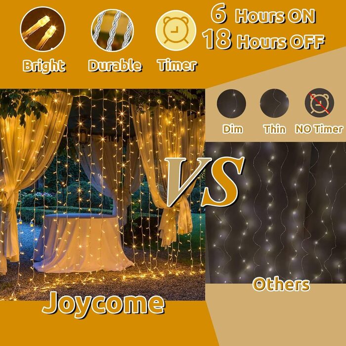 Ланцюжок LED-ліхтарів Joycome 3м x 3м, 300 LED, 8 режимів, вологостійкий, для декору вікна, балкона, кімнати, вечірки, намету, весілля, Різдва (тепле біле світло)