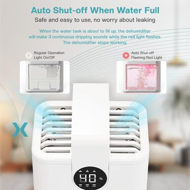 Електричний осушувач повітря Airelax 1000 мл з автовимкненням, тихий, для підвалу, спальні, ванної кімнати
