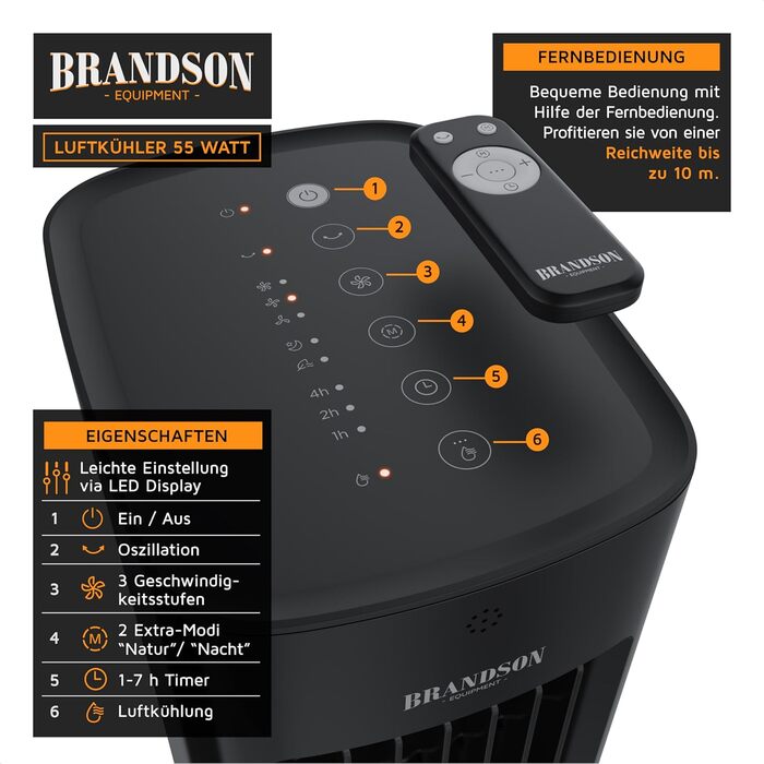 Турбовентилятор Brandson з водяним охолодженням 5 в 1 – володар премії 2025 – з функцією випарного охолодження, вентилятор, мобільний кондиціонер без вихідного шлангу, тихий, 4L резервуар для води.