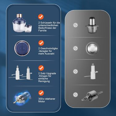 Електричний подрібнювач Bear Mini 0.6L+2L: подрібнювач для м'яса, овочів, фруктів та дитячого харчування з 4-ма лезами з нержавіючої сталі та м'ясорубкою
