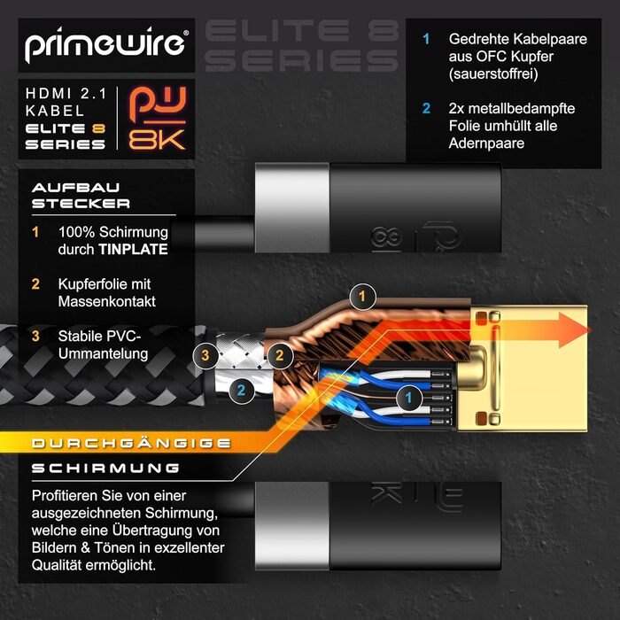 HDMI 2.1 кабель 1.5м - 8K@60Hz/120Hz, 4K@240Hz, HDR, Ethernet, ARC, для PS4/Xbox, UHD II, 8K, 4K, 1.5м