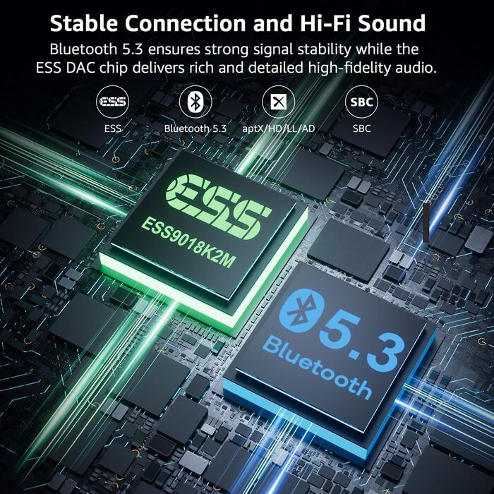 Bluetooth 5.3 трансмітер та ресивер 1Mii B03S для телевізора та стереосистеми