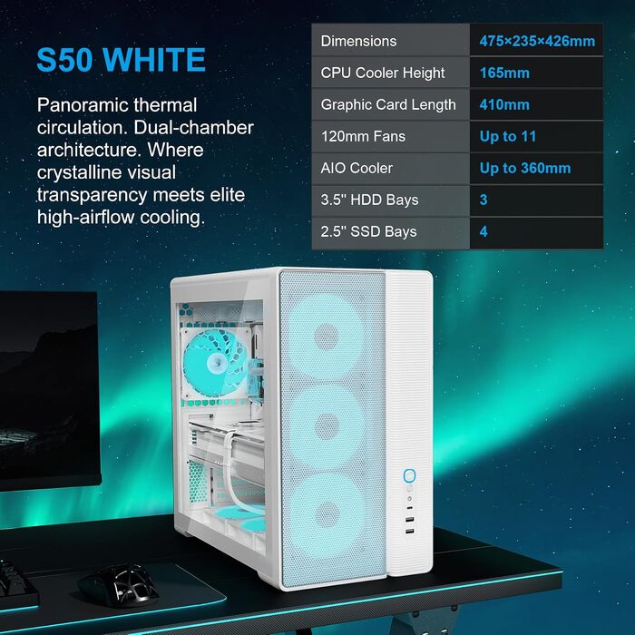 Корпус для ПК SAMA S50 Airflow, 4 ARGB PWM вентилятори, USB Type-C, Mesh панель, Білий