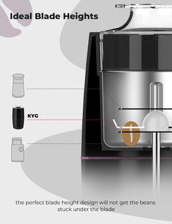 Електрична кавомолка KYG 300W з нержавіючої сталі, 70г, тиха (45dB) для кави, горіхів, спецій