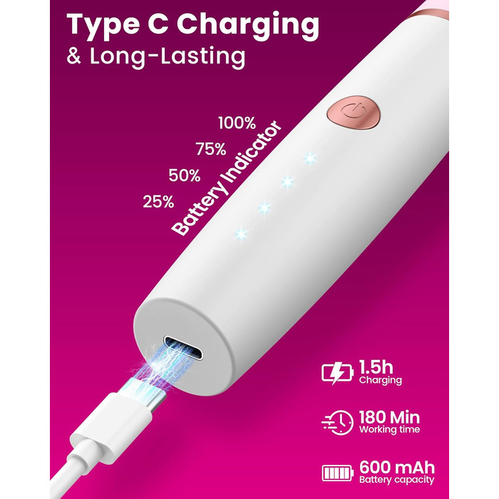 Електричний тример для жінок 4-в-1: для обличчя, тіла, ніг, носа. Тример для бікіні, USB-C