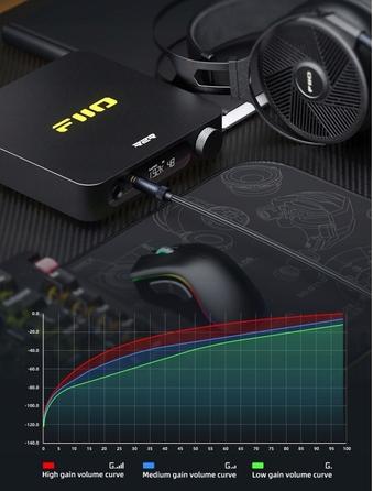 Підсилювач для навушників та ЦАП FiiO K11 R2R (чорний) з балансним виходом 4.4 мм та SE