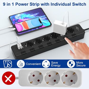 Мережевий фільтр KEPLUG з USB, 4000W, 16A, 6 розеток, 2м кабель, захист від перенапруги, дитячий захист, чорний