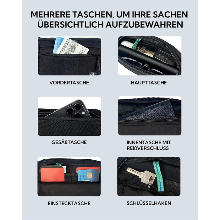 Вотерфлай: Поясна сумка на пояс для чоловіків та жінок. Спортивна сумка-чохол на стегно, ідеальна для подорожей, прогулянок з собакою та активного відпочинку на природі. Чорна, з регульованим ремінцем.